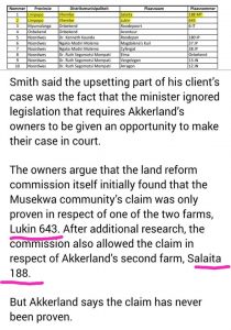 SA media lying and regulated by ANC-regime! – First 2 farms up for Expropriation are the exact first 2 farms on Afriforum’s farm list