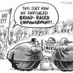 BEE has de-industrialised SA, pushed it backwards in time – The oppressed has become the oppressor, and technological advancement is no longer possible as we enter the New Sanitation Dark Age