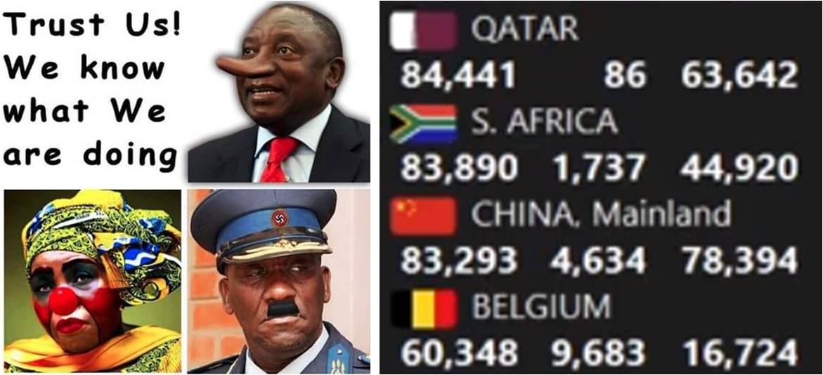 South Africa Overtakes China in Covid19 Infections! Was Ramaphosa Too Harsh, Too Soon, Too Long? Does it Even Matter?